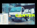 Mitsubishi Canter! Купили раму! Легальное переоформление грузовиков! Как оформить грузовик?