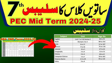 SBA 2nd Term & Mid Term Date Sheet 2024-25 | Detailed Subject-Wise Schedule & Syllabus for Class 7