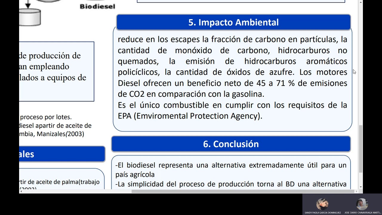 Poster Biodiesel - YouTube