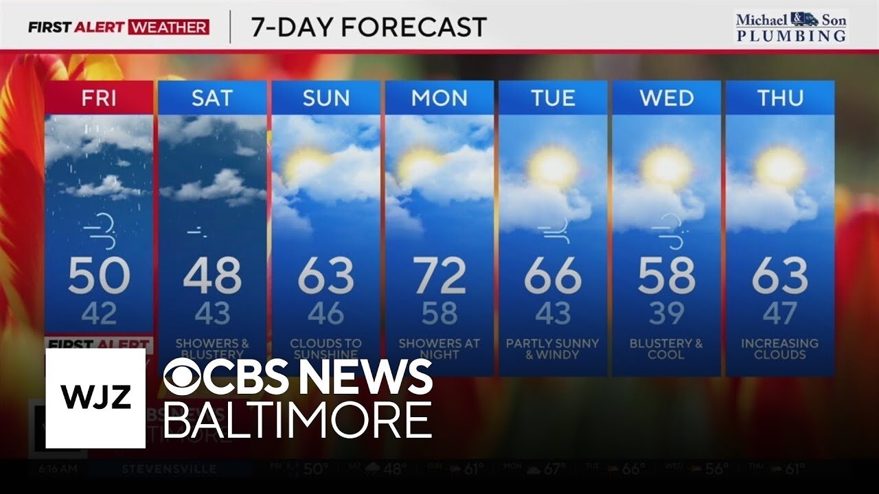 Wet weather weekend expected in Maryland - YouTube