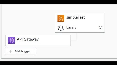 AWS Lamda, API Gateway, Node - How to easily get access to query parameters in GET, POST, PUT