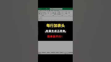 用AI写宏代码一键批量生成工资条！ #知识分享 #办公技巧大全 #office办公技巧 #涨知识 #excel技巧