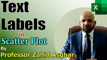 Text Labels In Scatter Plot Using Excel | Professor Zahid Asghar | Pakistan Economic Forum