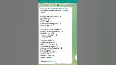 RBI Assistant Exam Analysis 2022 Day 1, Shift 2