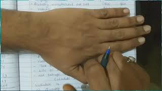 Part- 16- que.3- sensitivity analysis