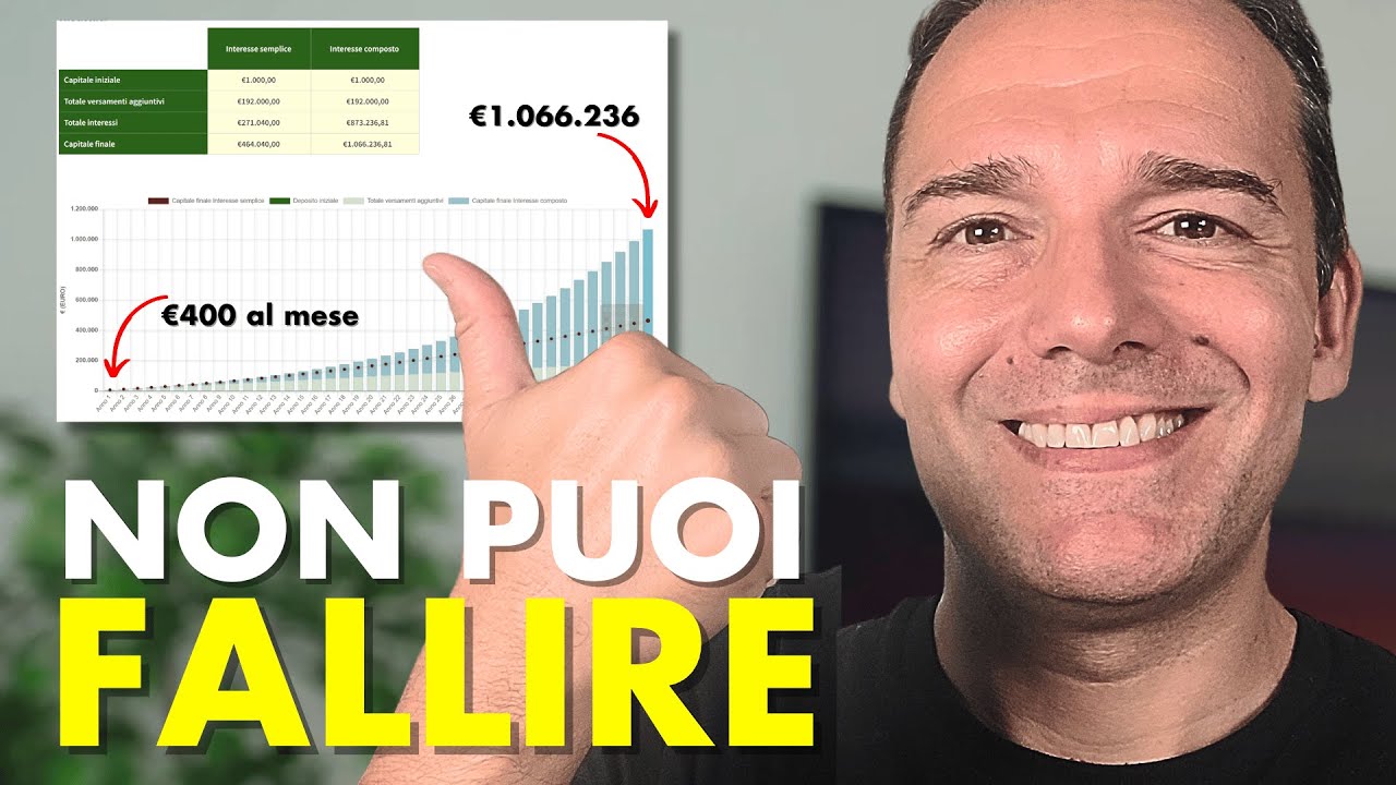 Sarai MILIONARIO se a 20ANNI fai QUESTO