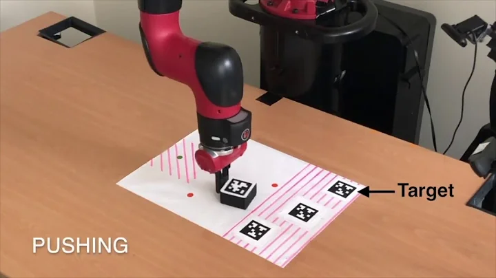 Crossing the Gap: A Deep Dive into Zero-Shot Sim-to-Real Transfer for Dynamics