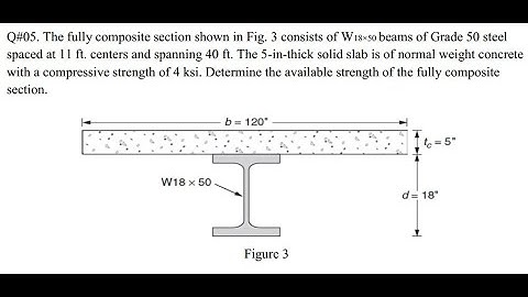 lec 8 composite section analysis checking flexure ,shear ,deflection checking