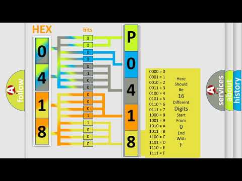DTC Volkswagen P0418 Short Explanation