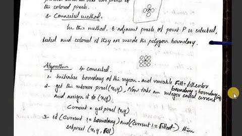 Computer Graphics And Multimedia::Boundary Fill and Flood Fill Algorithms