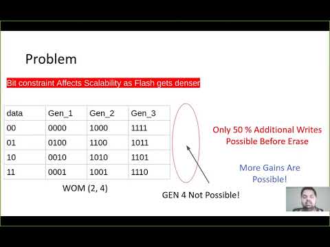 HotStorage '20 - Rethinking WOM Codes to Enhance the Lifetime in New SSD Generations
