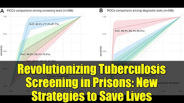Revolutionizing Tuberculosis Screening in Prisons: New Strategies to Save Lives
