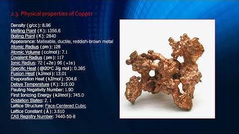 assignment engineering material #B6234485