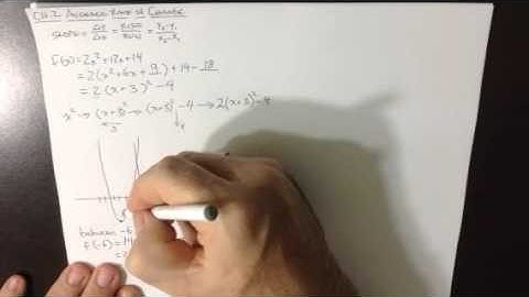 Average Rate of Change - Intro