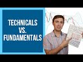 Trading the Majors with Fundamental & Technical Analysis ...