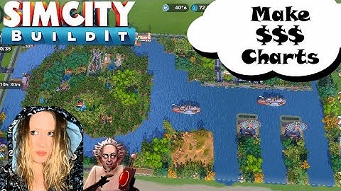 SimCity Build it -Max Coins(Reading the Production Guide/how to manage your time)