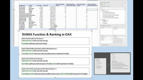 Excel Magic Trick 1419: RANKX DAX Function & More: Ranking Profit for Products within Manufacturer