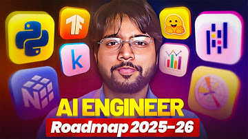 AI Engineer Roadmap 2025 | Complete Step-by-Step Guide