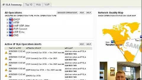 SolarWinds Orion Module: IP SLA Manager