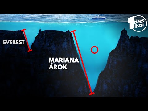 Videó: Milyen mély a Marianas-árok mérföldben?