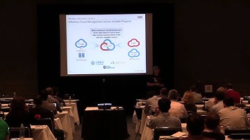 IBM and OpenStack: Enabling Enterprise Cloud Solutions Now