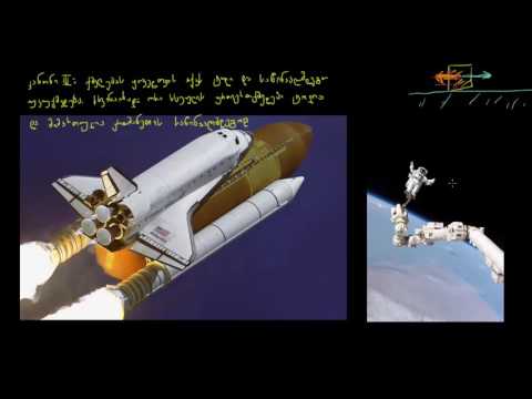 ნიუტონის დინამიკის მესამე კანონი