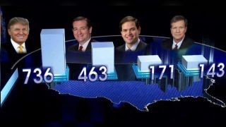 How unbound delegates could decide battle for GOP nomination
