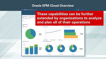 Oracle EPM Cloud Overview