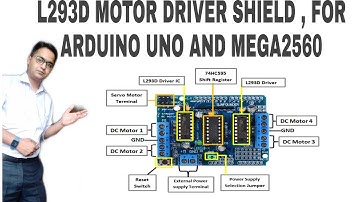 L293D Motor Drive Shield for Arduino Uno, Mega2560