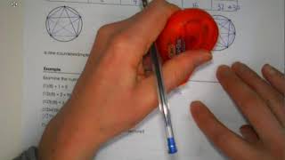 Counterexamples to Conjectures