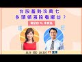 【自由女神邱沁宜】台股攻萬七?多頭領漲股看那些?Ft.朱家泓