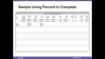 WIP by ComputerEase, Construction Accounting Software for Contractors