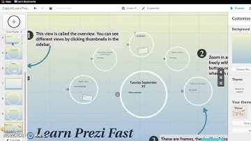 Prezi Screencast for EDM