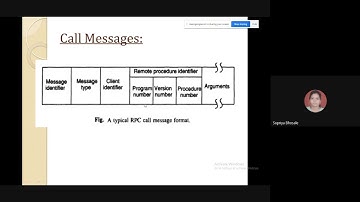 RPC Messages, Marshalling Arguments and Results, Server Management
