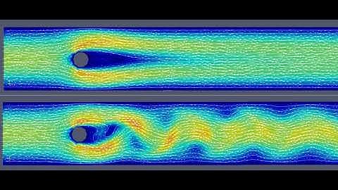 Reynolds number 40 (top) vs 100 (bottom) for flow past a cylinder