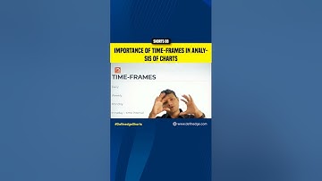 Importance of time-frames in analysis of charts. #DefinedgeShorts