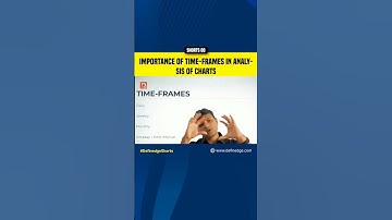 Importance of time-frames in analysis of charts. #DefinedgeShorts