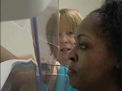 Annual Mammograms
