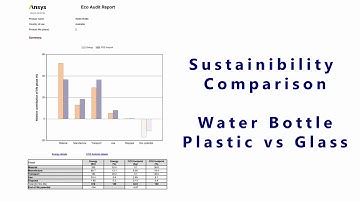 Tutorial - Ansys Granta Eco Audit