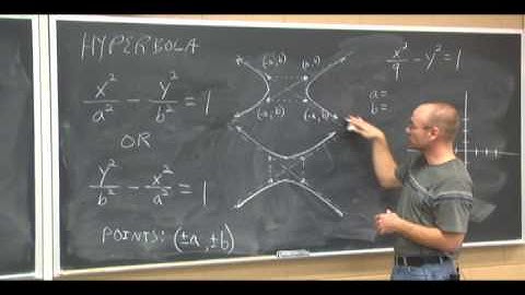 Intermediate Alg Section 9.4 Ellipse and Hyperbola