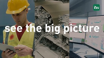 iba – Measurement Systems for Industry and Energy