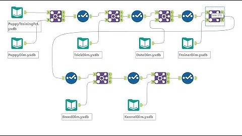 Multitudinous Alteryx Functions Part 1