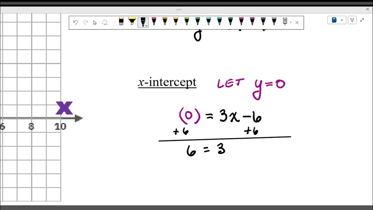 How To Find X Of A Number