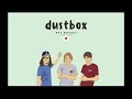 dustbox - resistance