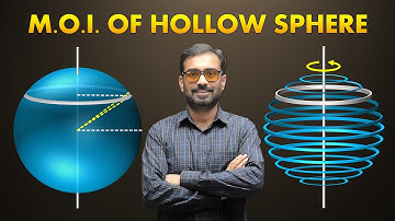 How to Find Moment of Inertia of a Hollow Sphere