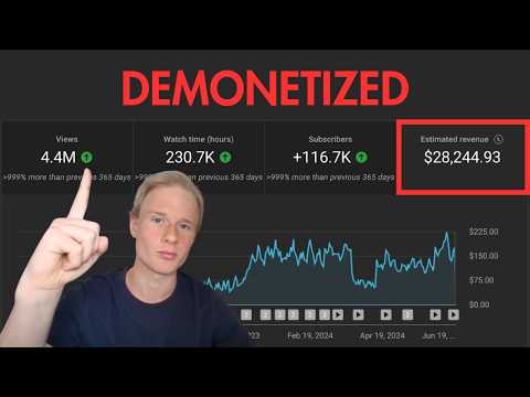 the easy solution to AVOID inauthentic content strikes on youtube (copy me)