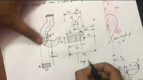 Curved Beams (Design of Machine Elements) Tamil