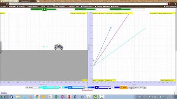 How to understand and interpret Velocity-Time Graph?