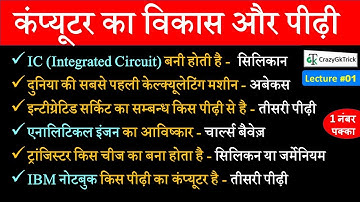 Computer Lecture 1 : Computer Generation सभी महत्वपूर्ण प्रश्न | Computer All Important Questions