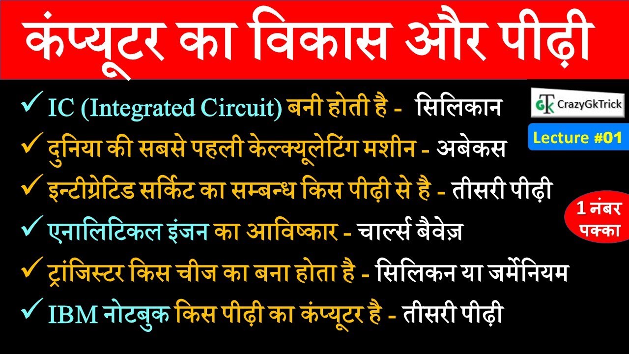 Computer Lecture 1 : Computer Generation सभी महत्वपूर्ण प्रश्न | Computer All Important Questions